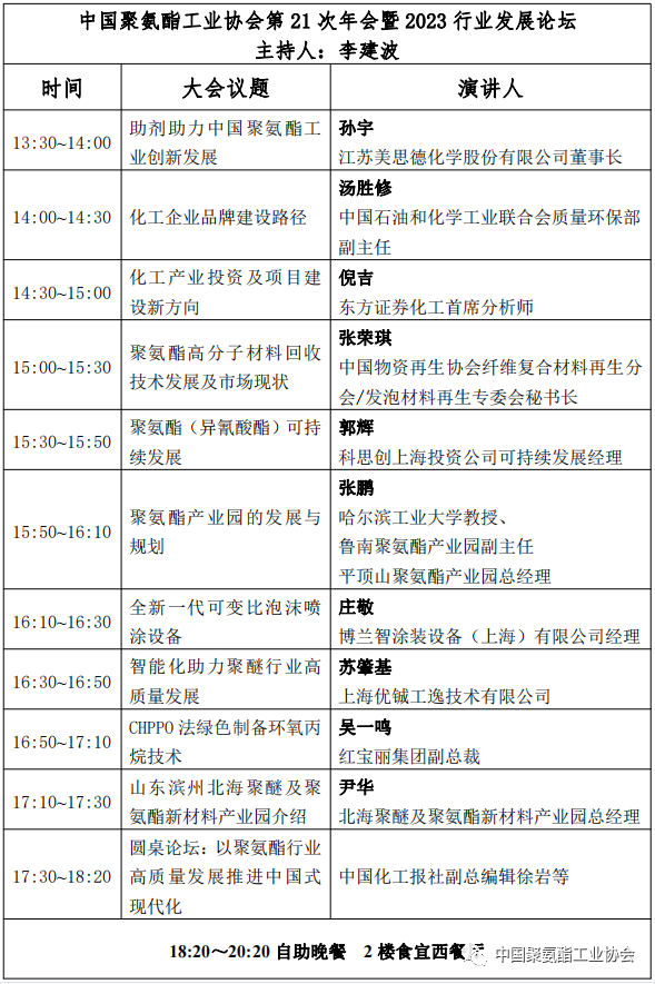 中国聚氨酯工业协会21次年会会议议程
