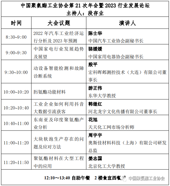 中国聚氨酯工业协会21次年会会议议程